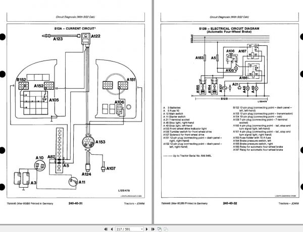 John Deere Tractors 1350 3650 Technical Manual TM4446 2