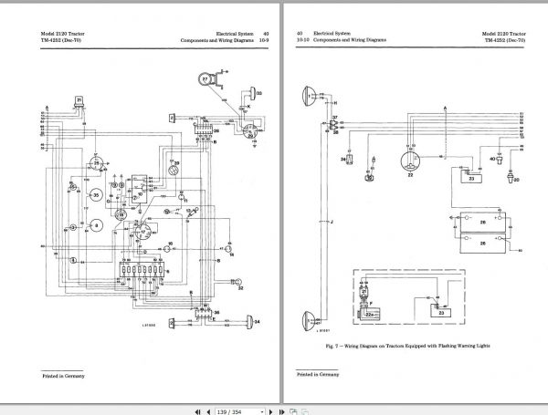 John Deere Tractors 2120 Technical Manual TM4252 2