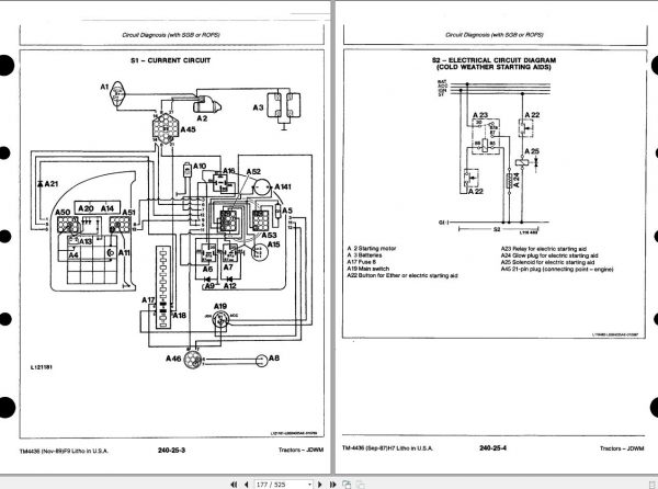 John Deere Tractors 2155 3155 Technical Manual TM4436 2