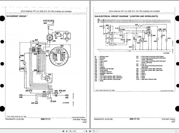 John Deere Tractors 2155 3255 Operation and Test Technical Manual TM4436 2