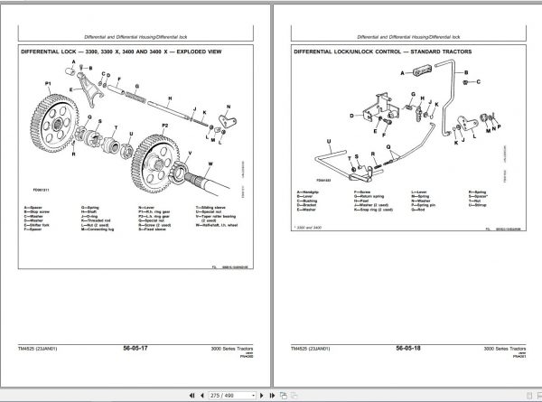 John Deere Tractors 3100 3200 3200X 3300 3300X 3400 3400X Technical Manual TM4525 2