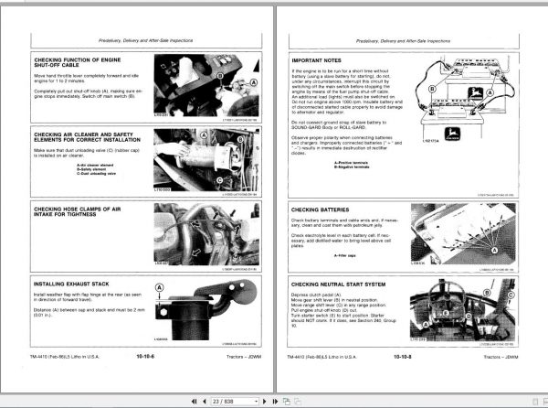 John Deere Tractors 3150 Technical Manual TM4410 2