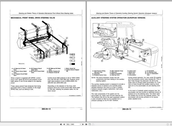 John Deere Tractors 4055 4255 4455 Operation Test Manual TM1459 3