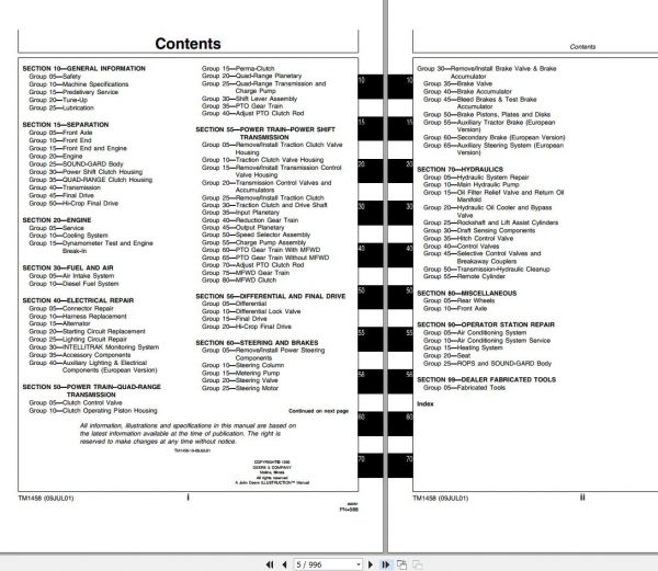 John Deere Tractors 4055 4255 4455 Repair Manual TM1458 2