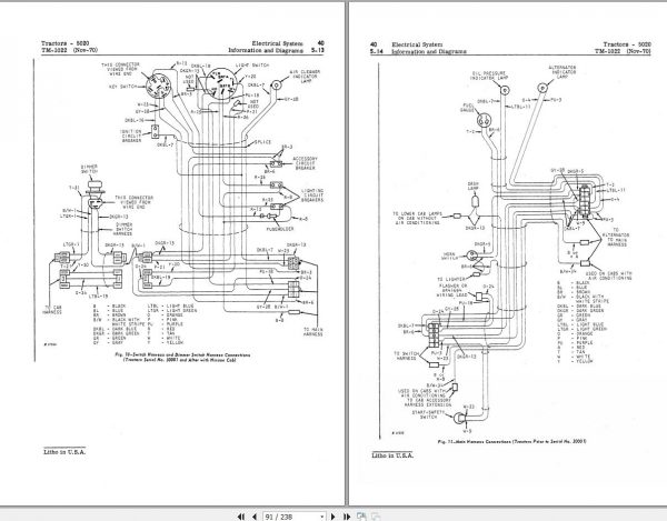 John Deere Tractors 5020 Technical Manual TM1022 2
