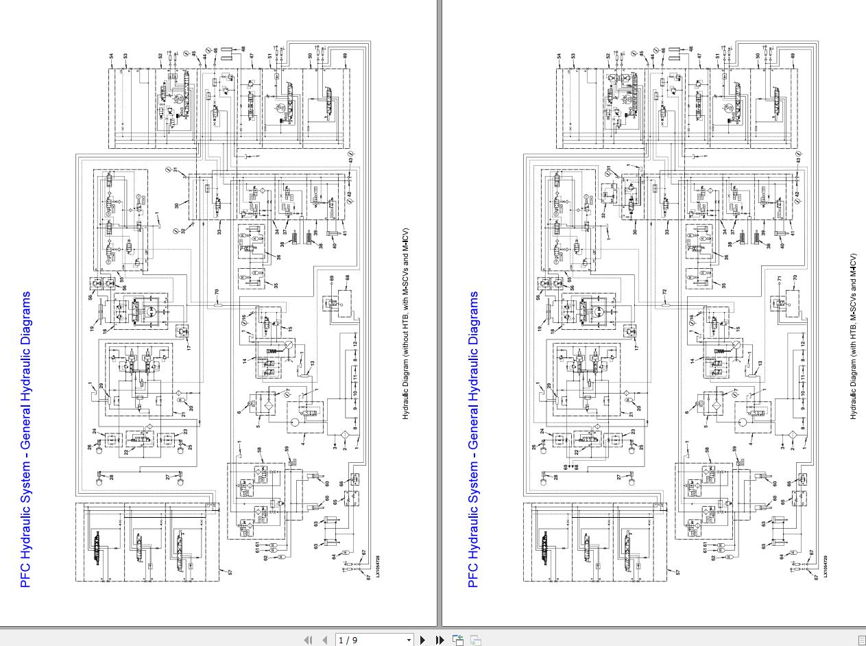 John Deere Tractors 6170R 6R L0 Hydraulic Diagrams TM403819 1