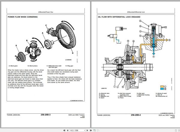 John Deere Tractors 6205 6505 Operation Test Manual TM4608 3