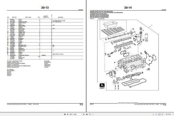 John Deere Tractors 8120 8220 8320 8420 8250 Parts Catalog PC2850 2006 2
