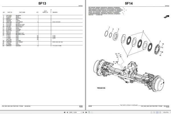 John Deere Tractors 81200 8200 8300 8400 Parts Catalog PC2389 2009 2
