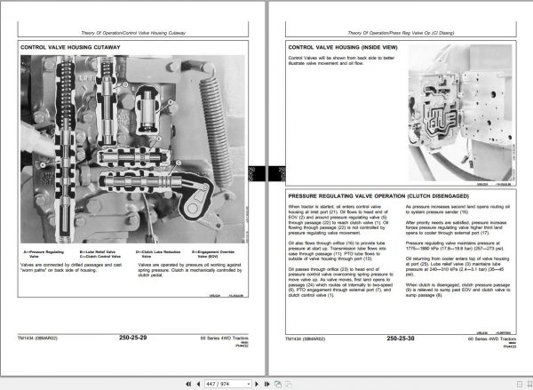 John Deere Tractors 8560 8760 8960 Operation Test Manual TM1434 3