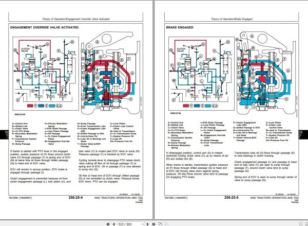 John Deere Tractors 8570 8770 8870 8970 Operation Test Manual TM1550 3