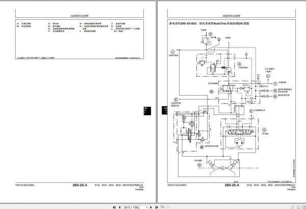 John Deere Tractors 9120 9220 9320 9420 9520 9620 Technical Manual TM2319 ZH 3