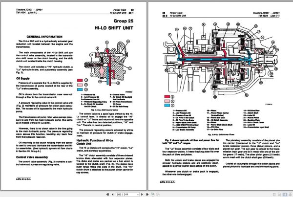 John Deere Tractors Loaders 301 401 Technical Manual TM1034 2