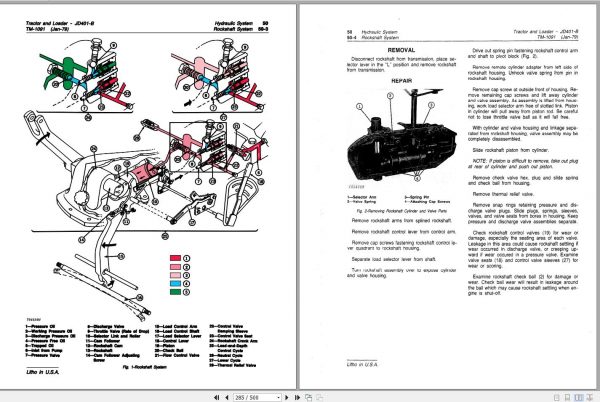 John Deere Tractors Loaders JD401 B Technical Manual TM1091 2
