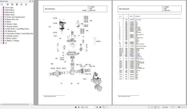 Jungheinrich Forklift 2ET4000 Spare Parts Manual FN426300 3