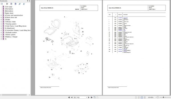 Jungheinrich Forklift 2ET4000 Spare Parts Manual FN427121 2