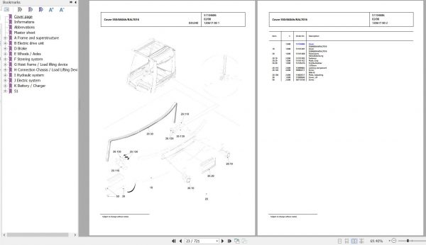 Jungheinrich Forklift 2ET4000 Spare Parts Manual FN595551 2