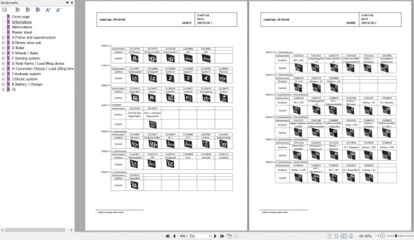 Jungheinrich Forklift 2ET4000 Spare Parts Manual FN595554 3