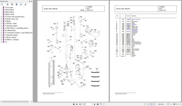 Jungheinrich Forklift 2ET4000 Spare Parts Manual FN595588 3