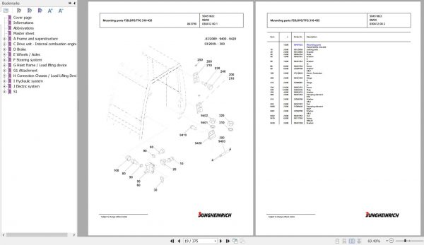 Jungheinrich Forklift DFG 316 GE115 380ZT Spare Parts Manual FN427073 2