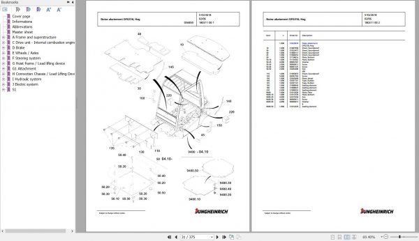 Jungheinrich Forklift DFG 316 GE115 380ZT Spare Parts Manual FN427073 3