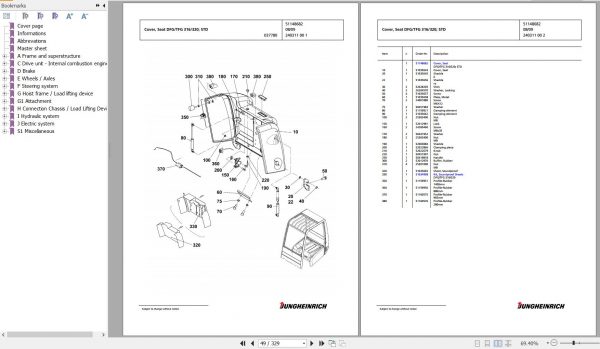 Jungheinrich Forklift DFG 316 GE120 380ZT Spare Parts Manual FN425526 2