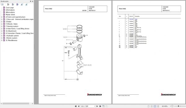 Jungheinrich Forklift DFG 316 GE120 380ZT Spare Parts Manual FN425526 3