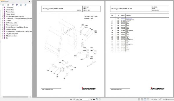 Jungheinrich Forklift DFG 316 GE120 380ZT Spare Parts Manual FN427220 2