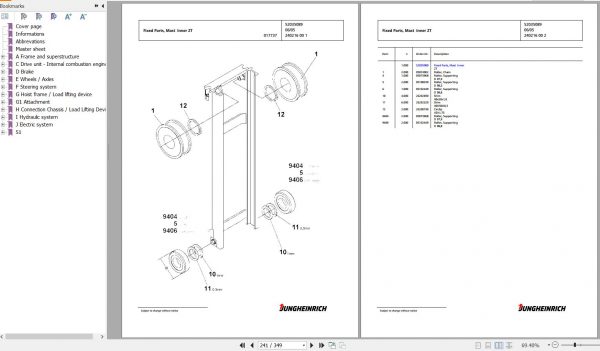 Jungheinrich Forklift DFG 425 G120 400ZT Spare Parts Manual FN427080 3