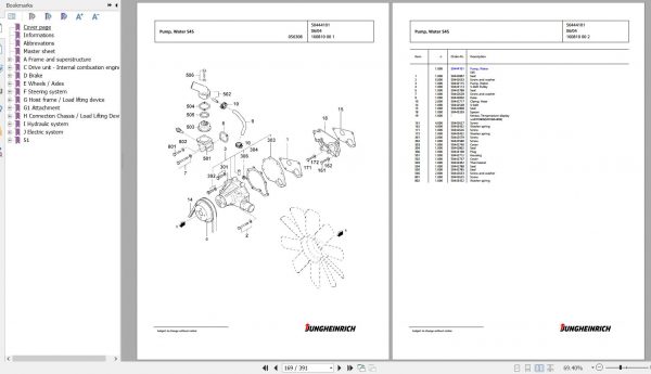 Jungheinrich Forklift DFG 425 GE120 330ZT Spare Parts Manual FN426545 2