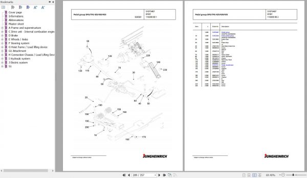 Jungheinrich Forklift DFG 425 GE120 400ZT Spare Parts Manual FN427081 3