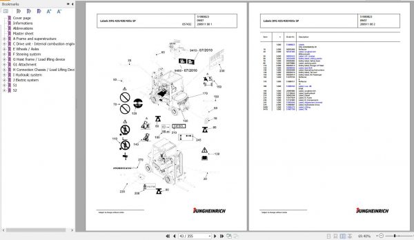 Jungheinrich Forklift DFG 425s G 440DZ Spare Parts Manual FN427310 2