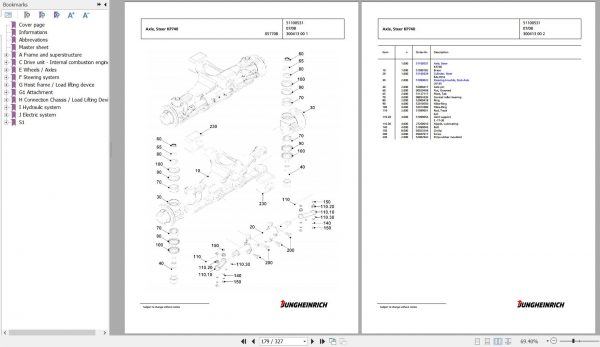 Jungheinrich Forklift DFG 425s GE100 470DZ Spare Parts Manual FN427112 3