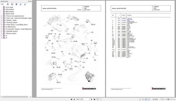Jungheinrich Forklift DFG 430s G100 450ZT Spare Parts Manual FN427076 3