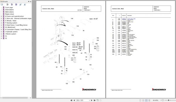 Jungheinrich Forklift DFG 430s G100 450ZT Spare Parts Manual FN427079 3