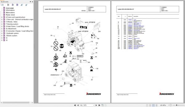 Jungheinrich Forklift DFG 430s G100 450ZT Spare Parts Manual FN427084 3