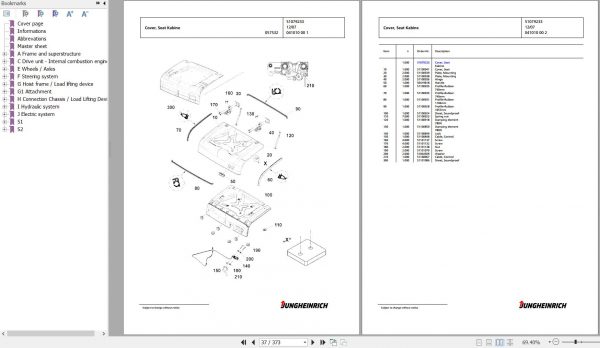 Jungheinrich Forklift DFG 430s G100 450ZT Spare Parts Manual FN427086 2