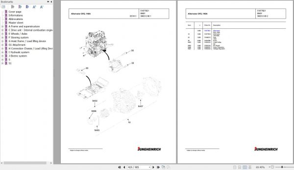 Jungheinrich Forklift DFG 430s G120 470DZ Spare Parts Manual FN595559 2