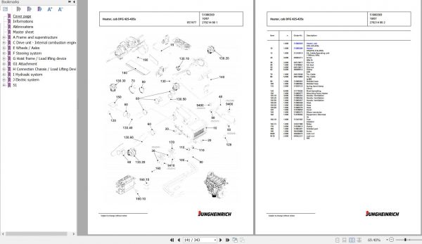 Jungheinrich Forklift DFG 430s G150 440DZ Spare Parts Manual FN426946 2