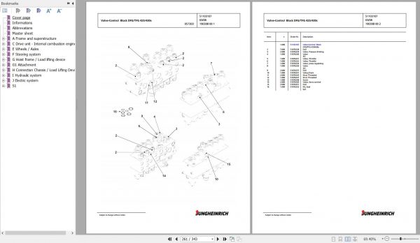 Jungheinrich Forklift DFG 430s G150 440DZ Spare Parts Manual FN426946 3