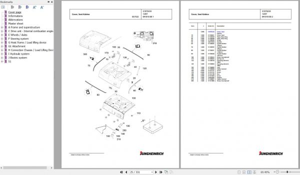Jungheinrich Forklift DFG 430s GE100 440DZ Spare Parts Manual FN427062 2