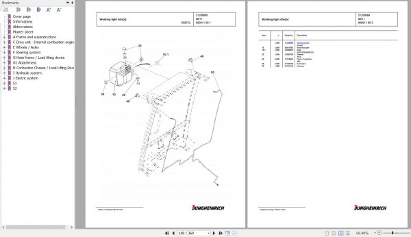 Jungheinrich Forklift DFG 430s GE120 600DZ Spare Parts Manual FN426812 3