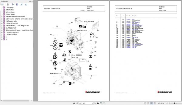 Jungheinrich Forklift DFG 430s GE150 600DZ Spare Parts Manual FN426819 2