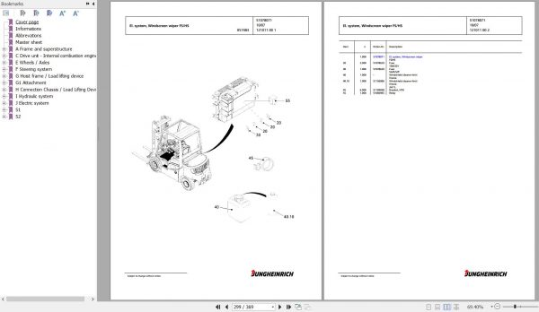 Jungheinrich Forklift DFG 430s GE150 600DZ Spare Parts Manual FN426819 3