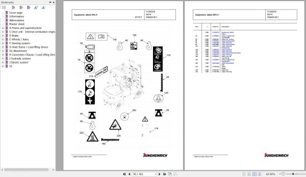 Jungheinrich Forklift DFG 435 GE120 550DZ Spare Parts Manual FN595572 3