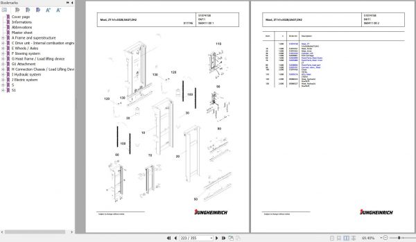 Jungheinrich Forklift DFG 435s G115 500ZT Spare Parts Manual FN427205 3