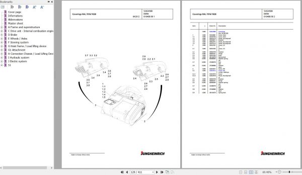 Jungheinrich Forklift DFG 550 GE115 442DZ Spare Parts Manual FN426964 3