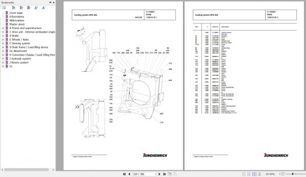 Jungheinrich Forklift DFG 550 GE240 555DZ Spare Parts Manual FN426894 3