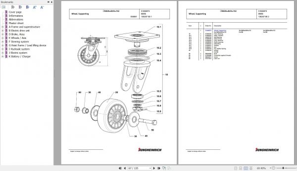 Jungheinrich Forklift ECE 225 Spare Parts Manual 90309857 2
