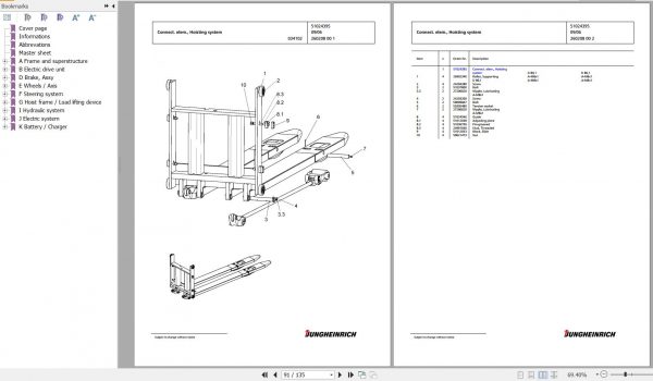 Jungheinrich Forklift ECE 225 Spare Parts Manual 90309857 3